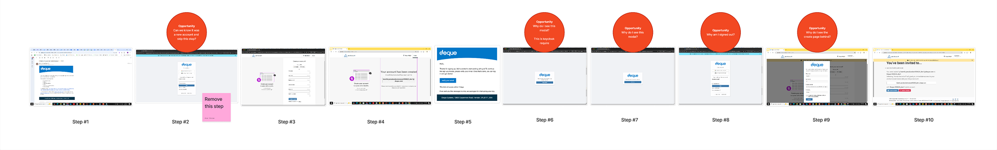 10 step invite flow captured during our auditing of our products. It has large comments where opportunities exist.