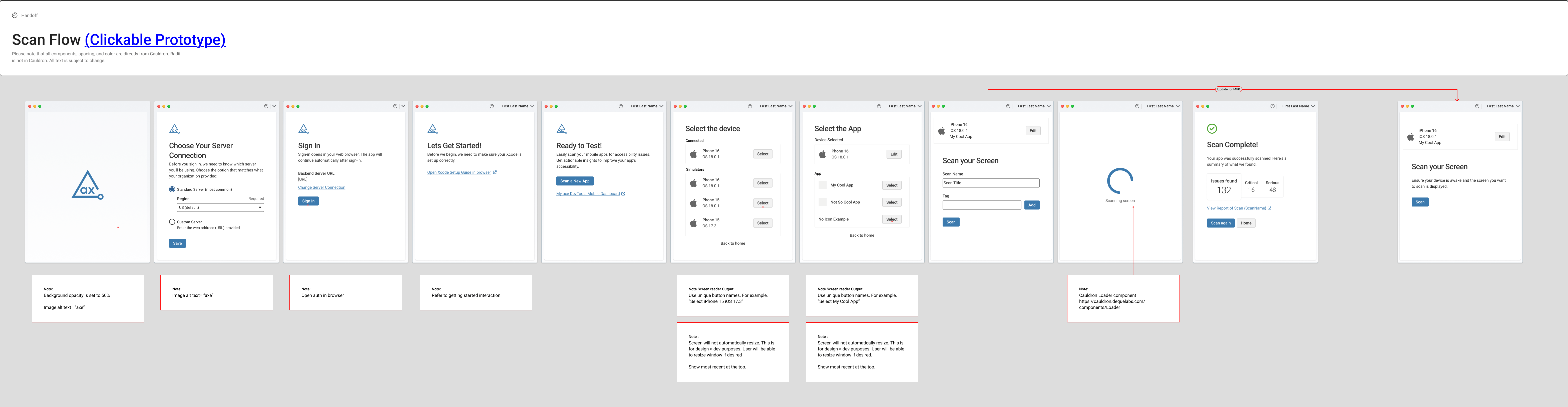 Final redlined design file of all of the screens ready for development.